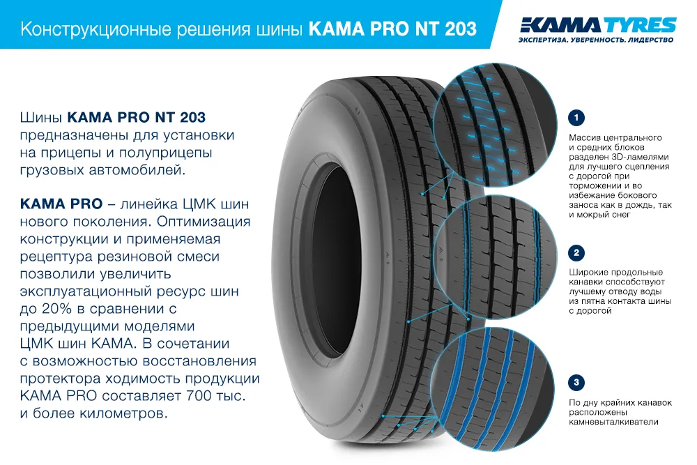 ЦМК шины KAMA PRO NT 203 385/55 R22.5 в Весьегонске